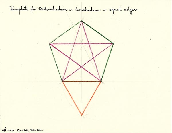 Template for Dodecahedron & Icosahedron with same length edge