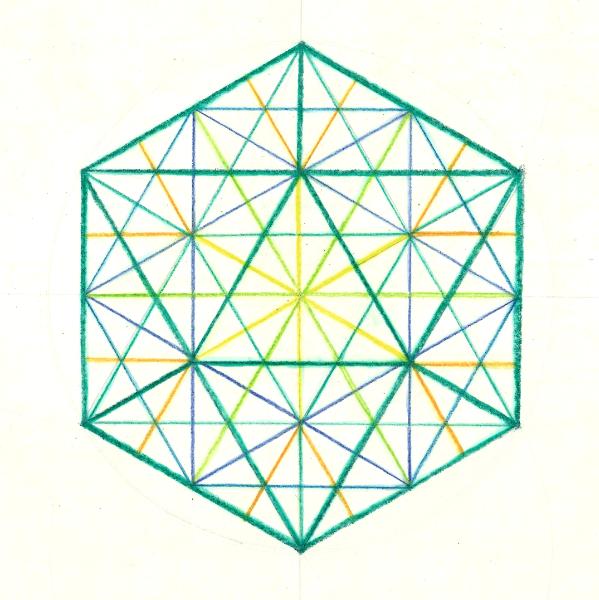 Molecular Icosahedron