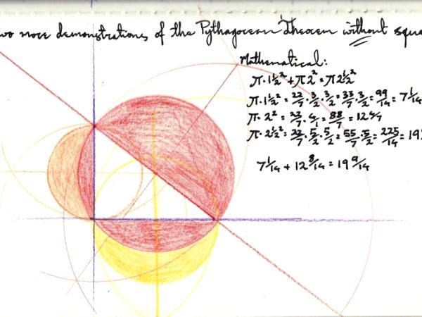Pythagorean Circles