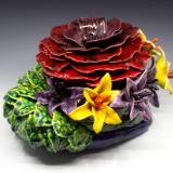 Sold Works Sold Works