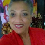 Kay Rivers