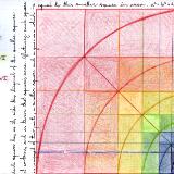 Harmonic Squares