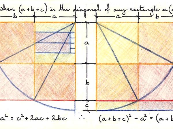 In Trinomial terms of a b c