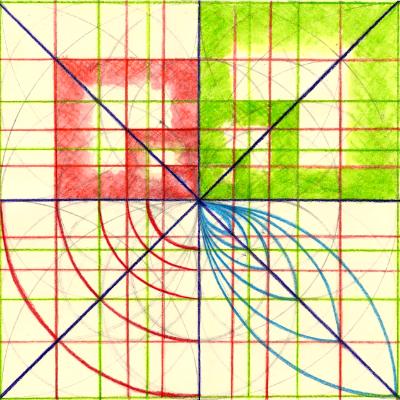 Inscribed & Circumscribed Squares