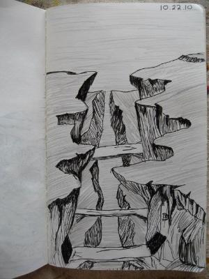 Whispered Lands Sketchbook Whispered Lands Sketchbook