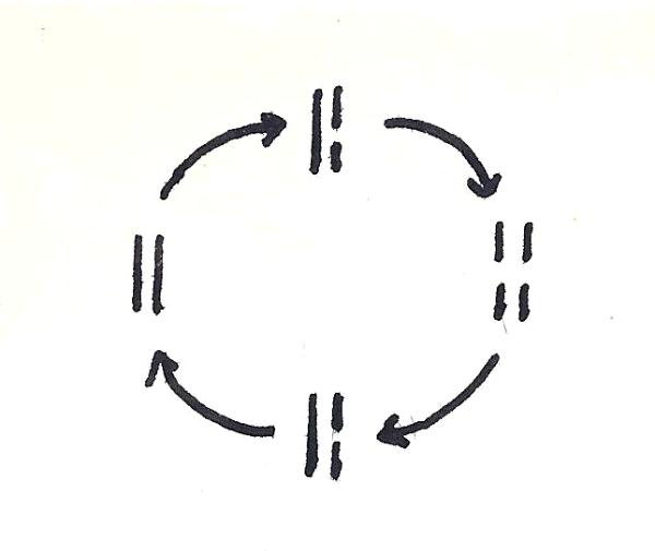 Digrams - possibilities for two binary choices