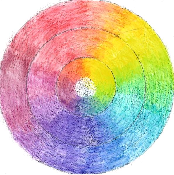 4 8 and 12 color circles