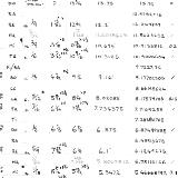 Diatonic Fretboard Intervals - 13 3/4"