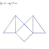 Pyramid/Prism Net