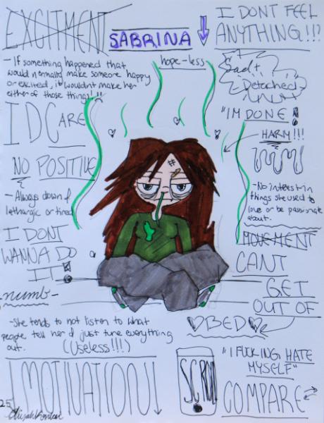 Depression  