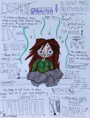 Depression  