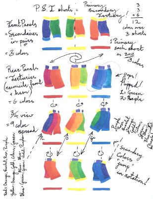 Design Image for Beach Britches with Notes