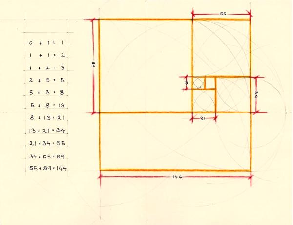 Fibonacci 13 - 144