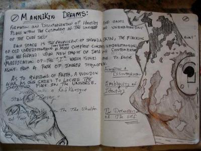 Study /sketch for Ambiguity of Identity: View finished painting elsewhere in album. Study /sketch for Ambiguity of Identity: View finished painting elsewhere in album.