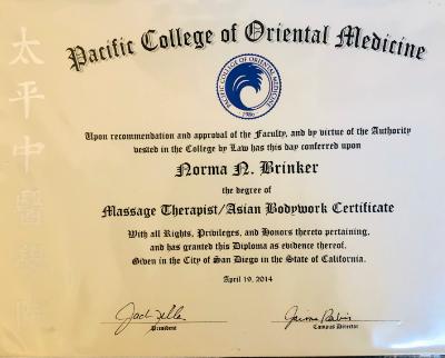 Certificate Certificate