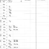 Diatonic Fretboard Intervals - Blank