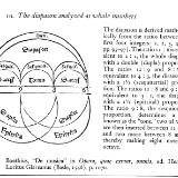 Boethius