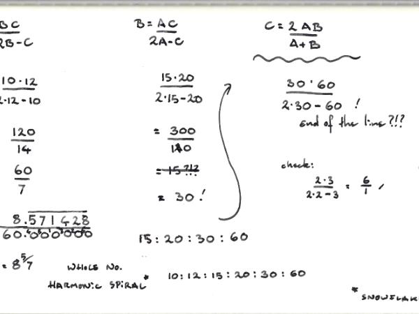 Harmonic Sequence Math II