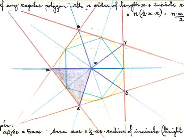 Area of a Regular Polygon