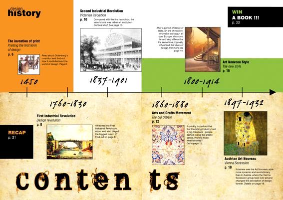History of Design Magazine: Contents