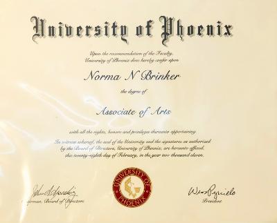 Degree Degree