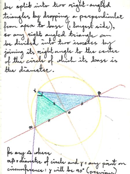Thales R. Angles & Circles
