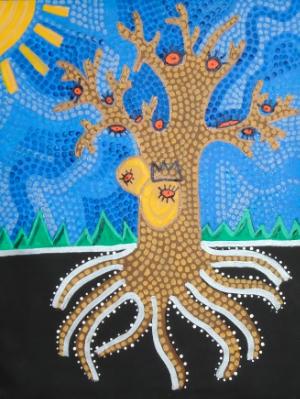 Sanchez Family Tree (sold) Sanchez Family Tree (sold)
