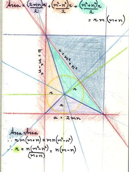 Area of a Pythagorean Triangle (two methods)